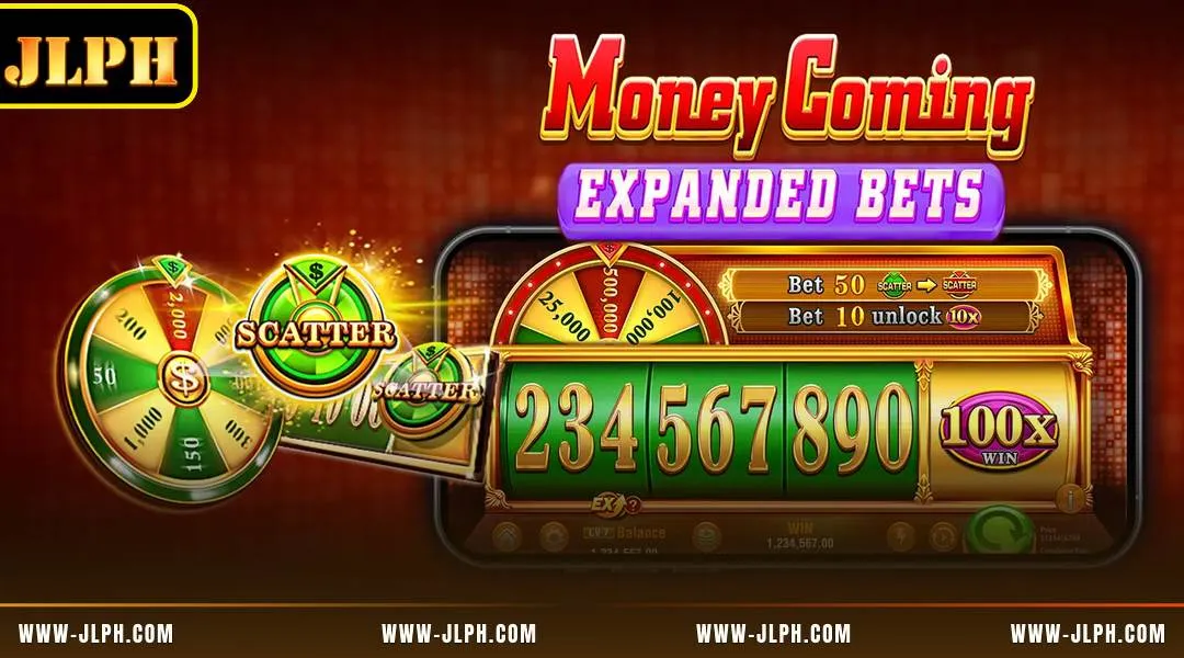 A simple guide to understanding the Money Coming symbols